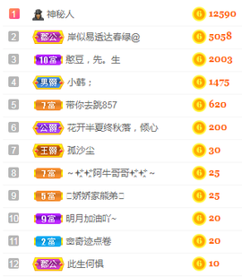 小明月暂播早8-晚8主播照片