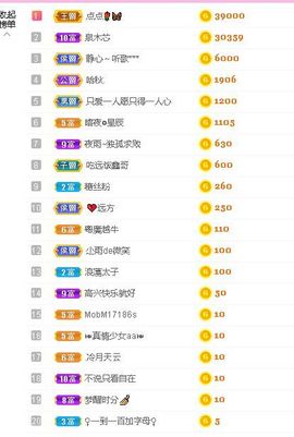 糖笑笑゛等风也等伱的图片