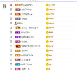吴小优主播照片