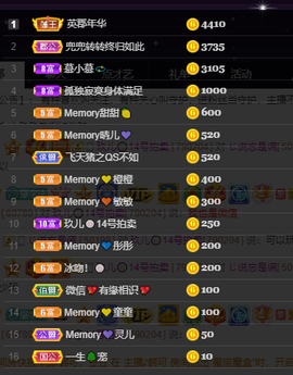 🌈【镹🉐䒚哖】主播照片