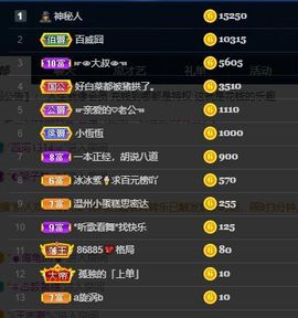 792050主播照片