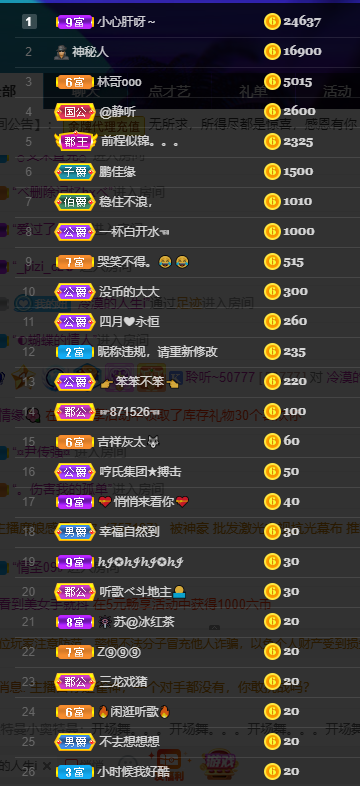 聆听~福妞儿的图片