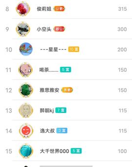 别了，聊聊天主播照片