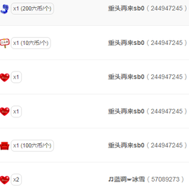 小豆丁。。，鹅鸭的图片