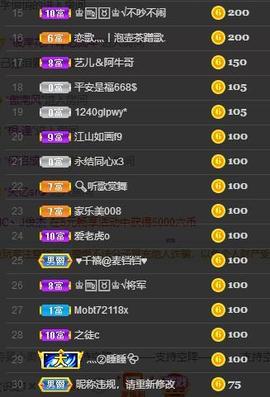 恋歌爱唱歌主播照片