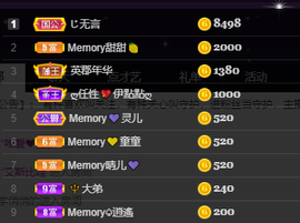 🌈【镹🉐䒚哖】主播照片