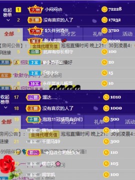 退网了，谢谢大家关心主播照片