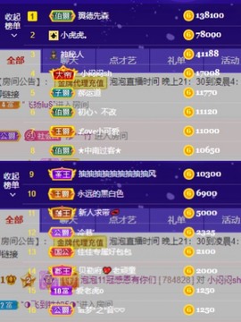 退网了，谢谢大家关心主播照片