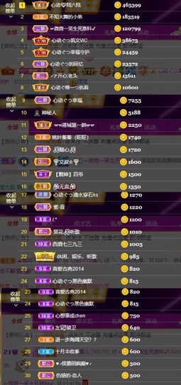 心动ぐつ媚儿主播照片