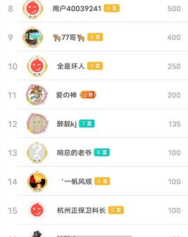 别了，聊聊天主播照片