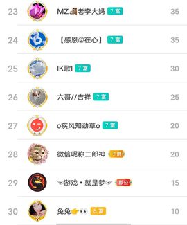 别了，聊聊天主播照片