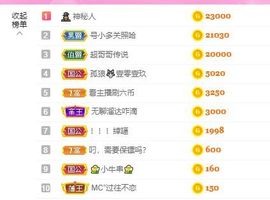 婷儿～所遇皆甜的图片