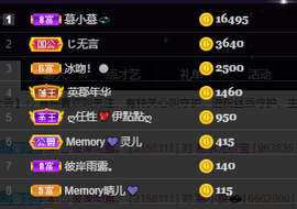 🌈【镹🉐䒚哖】主播照片