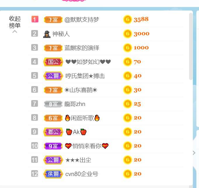 逐梦宝宝休息几天的图片