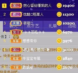别了，聊聊天主播照片