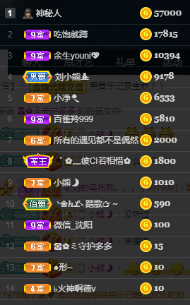 老刘的乌托邦。。。的图片