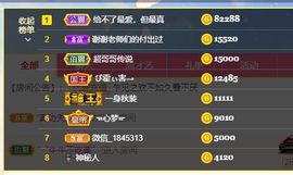 婷儿～婷儿主播照片