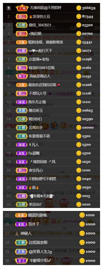 芯瑶❤️爱唱歌～的图片