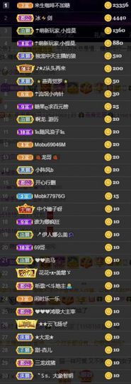 沁馨ღ求百元榜主播照片