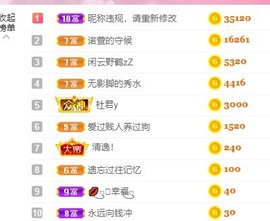 胖可退了主播照片
