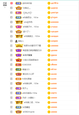 惠主复活第四名感谢~的图片