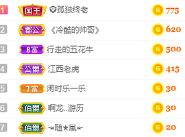 🐒馨主播照片