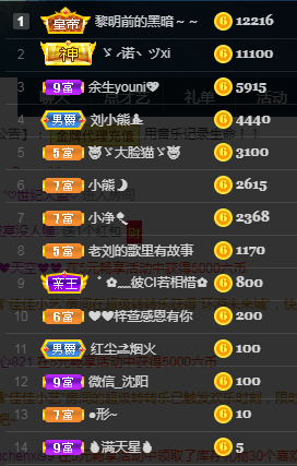 老刘的乌托邦。。。的图片