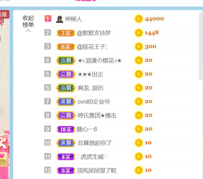 逐梦宝宝休息几天的图片