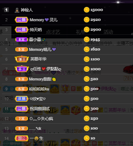 🌈【镹🉐䒚哖】主播照片