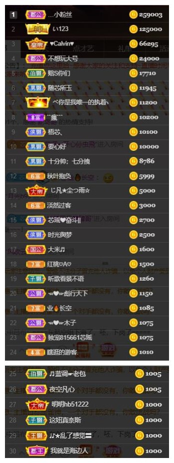 芯瑶❤️爱唱歌～的图片