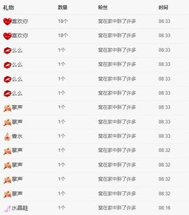 鸭鸭宝我耐你哈哈哈的图片