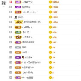 晨馨吖-休息一段时间主播照片