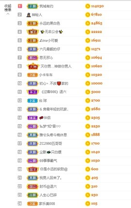 退网了，谢谢大家关心主播照片