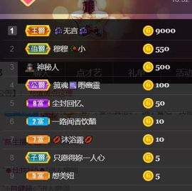 *菜园子*主播照片