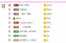 开心果冰儿主播照片