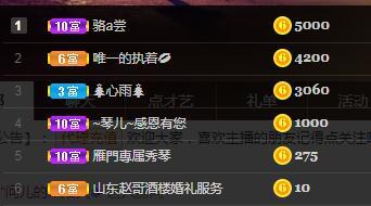 🎶琴儿🎶涅槃重生的图片