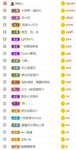 小明月℡的图片