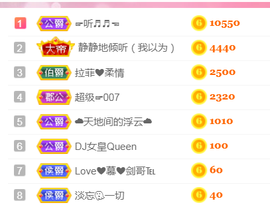 DJ21225主播照片