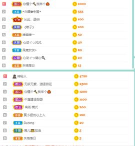 霞儿求守护主播照片