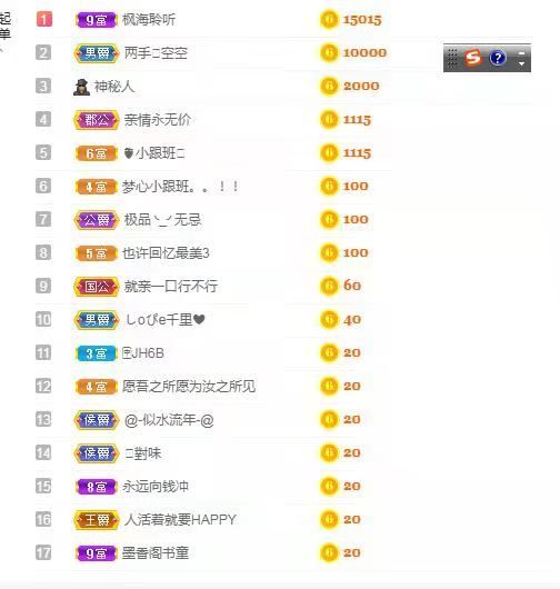 梦心💞缘于遇见的图片