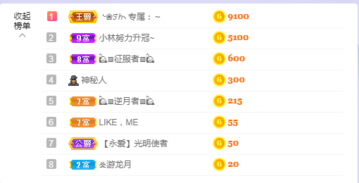 果果(平安好运)的图片