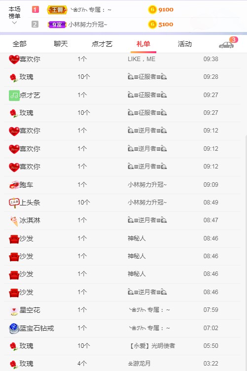 果果(平安好运)的图片