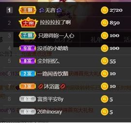 *菜园子*主播照片