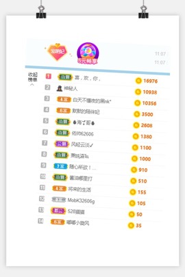 萌妃不甜了主播照片