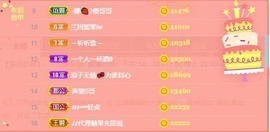 呆呆娜♥♥唱歌呐主播照片