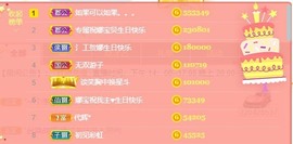 呆呆娜♥♥唱歌呐主播照片