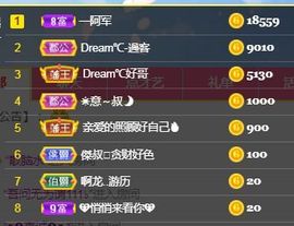 一路繁华，一场梦主播照片
