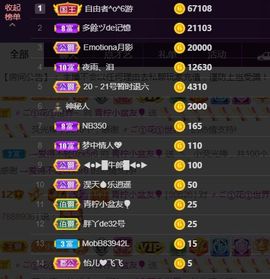 休🎈主播照片
