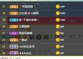 果果新号搜68073主播照片