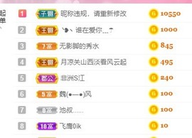 胖可退了主播照片